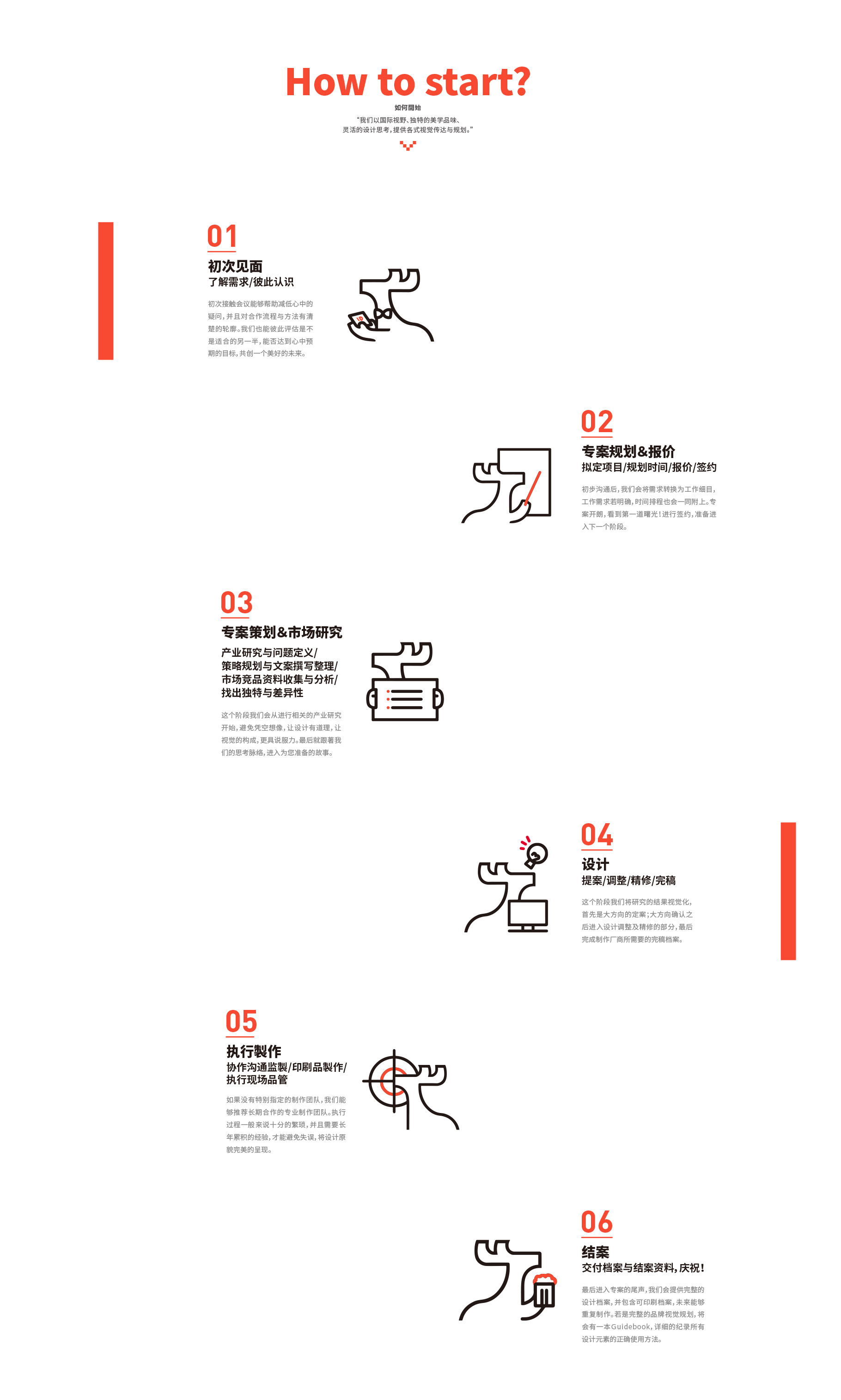 品牌|万思华创